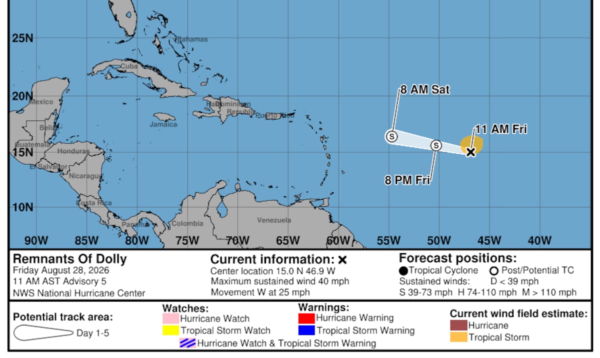 Los remanentes de Dolly llegan esta noche: 1 a 3 pulgadas de lluvia entre domingo y lunes sobre un Puerto Rico reseco